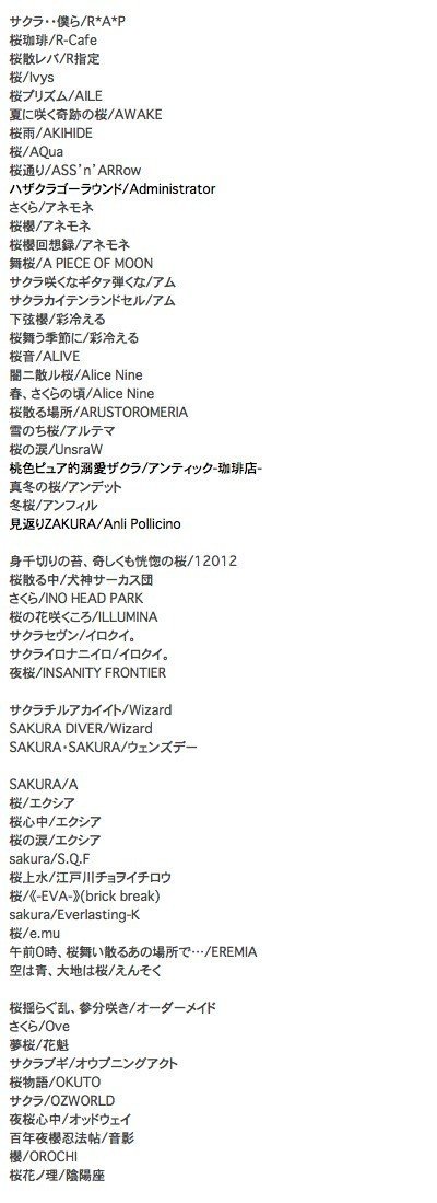 ヴィジュアル系と 桜 ヴィジュアル博士のる Note ヴィジュアル系と 桜 ヴィジュアル博士のる Note