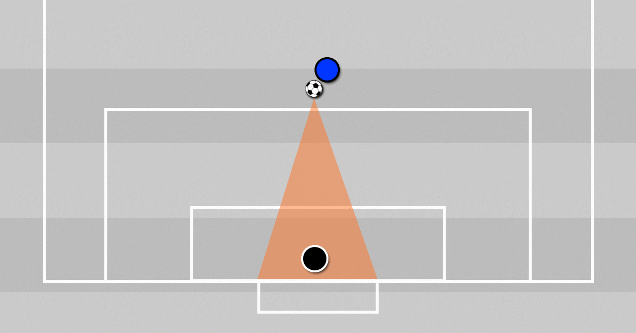 予測はしても 先には動かない 元日本代表gk楢﨑正剛が明かすスーパーセーブの秘訣 White Board Sports ホワイトボードスポーツ Note