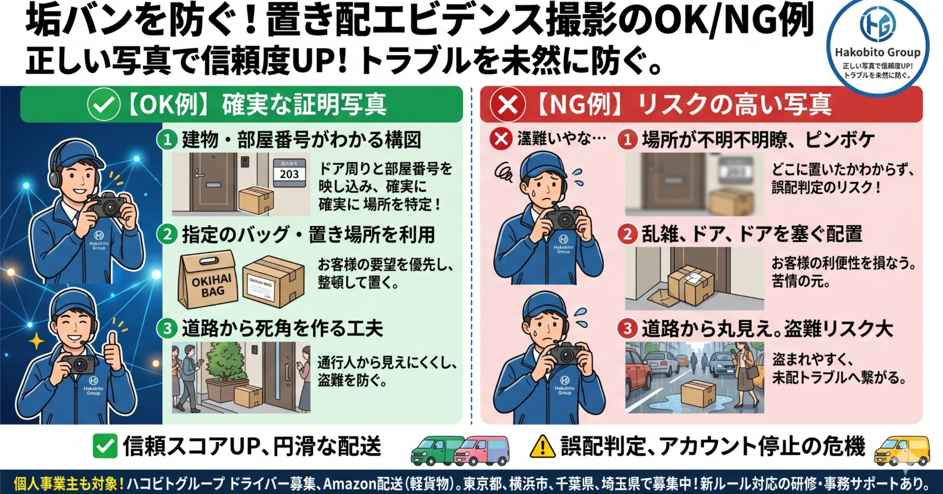 GW】置き配泥棒から身を守れ！ドライバーを救う「最強のエビデンス」の