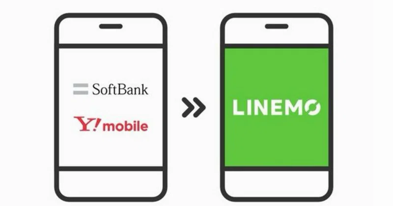 LINEMO(ラインモ)にeSIMで即日乗り換え