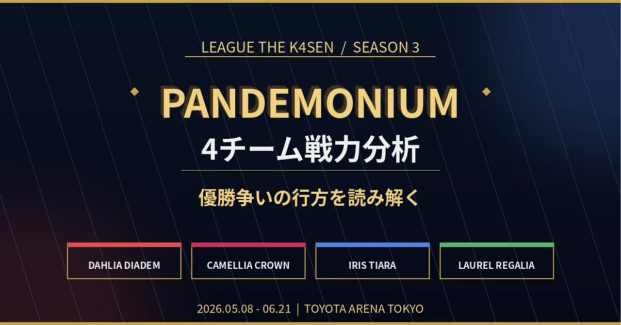 LoL note] LTK Pandemonium 4チーム戦力分析｜優勝争いの行方｜エタ
