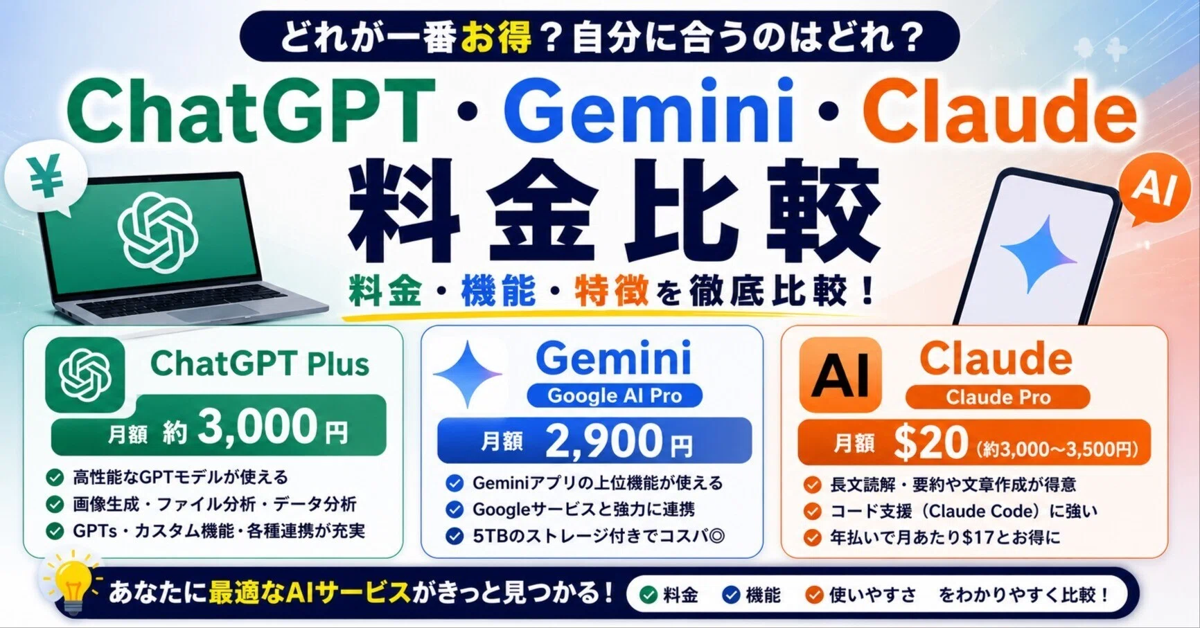 ChatGPT・Gemini・Claudeの料金比較｜どれに課金するのがよいのか