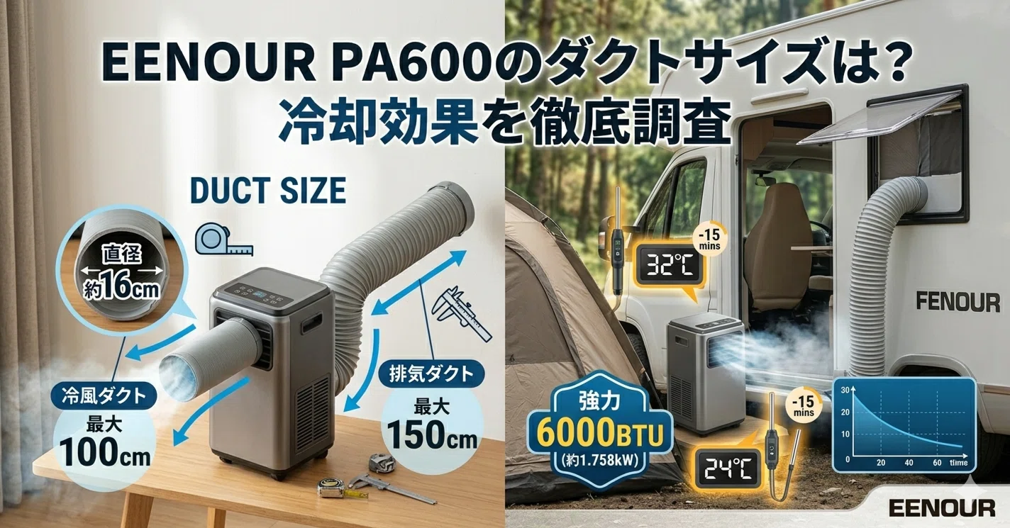 EENOUR PA600のダクトサイズは？冷却効果を徹底調査｜みやちゃん123