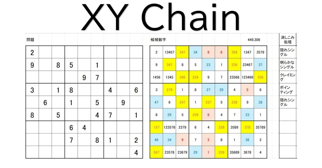 Excelで数独を解く(6)｜Uncle+K