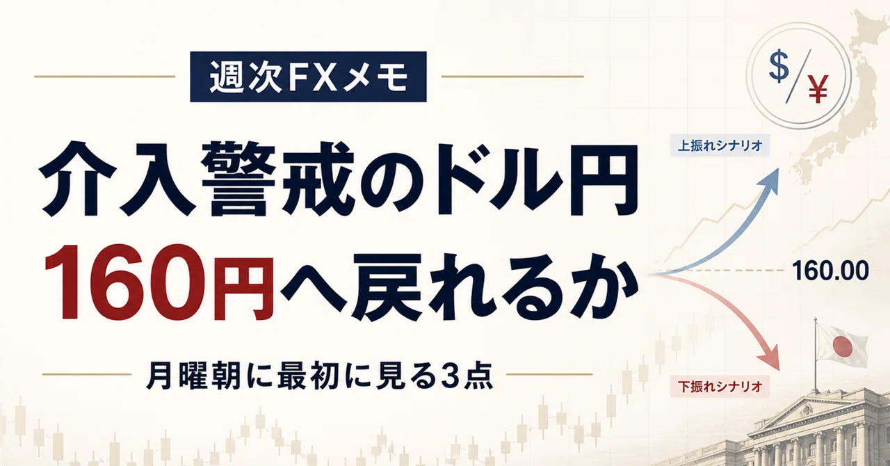 USD/JPY Under Intervention Watch: Can It Return to 160? — 3 Things to ...