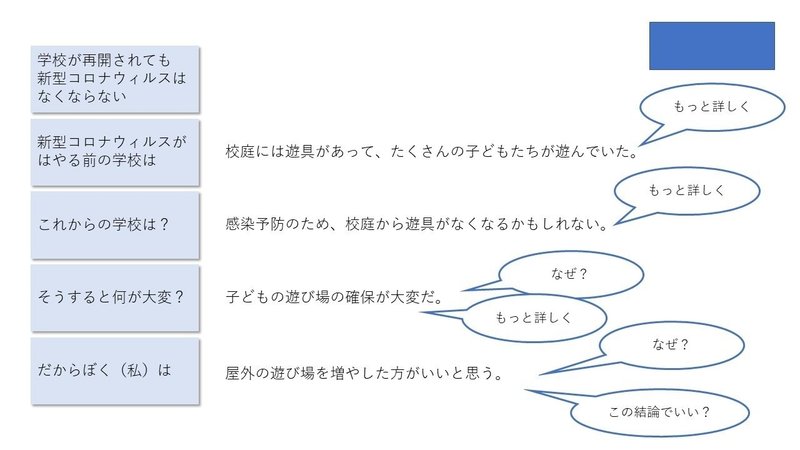 まほらbo5月19日用