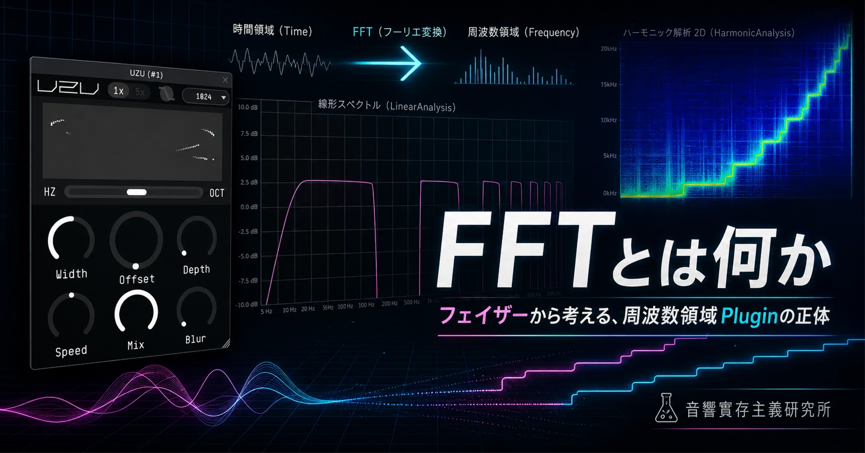 FFT専用 Makita USA - Product Details -A-89523