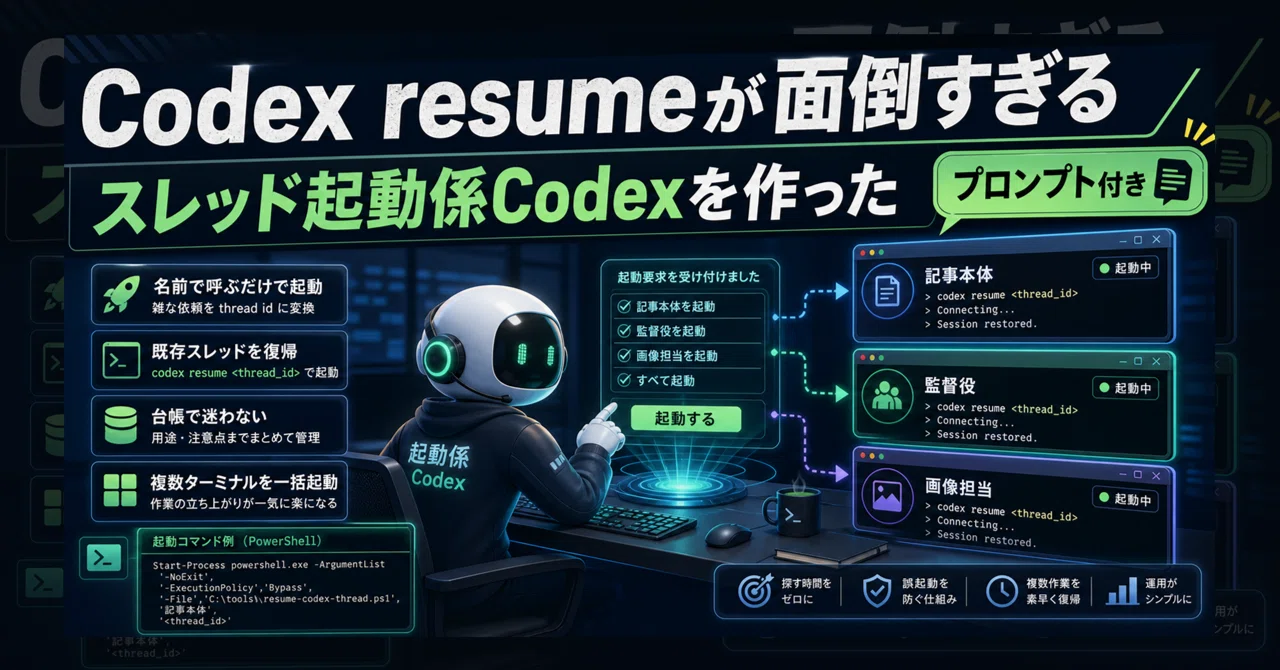 プロンプト付き]Codex resumeを毎回打つのが面倒すぎるので、スレッド