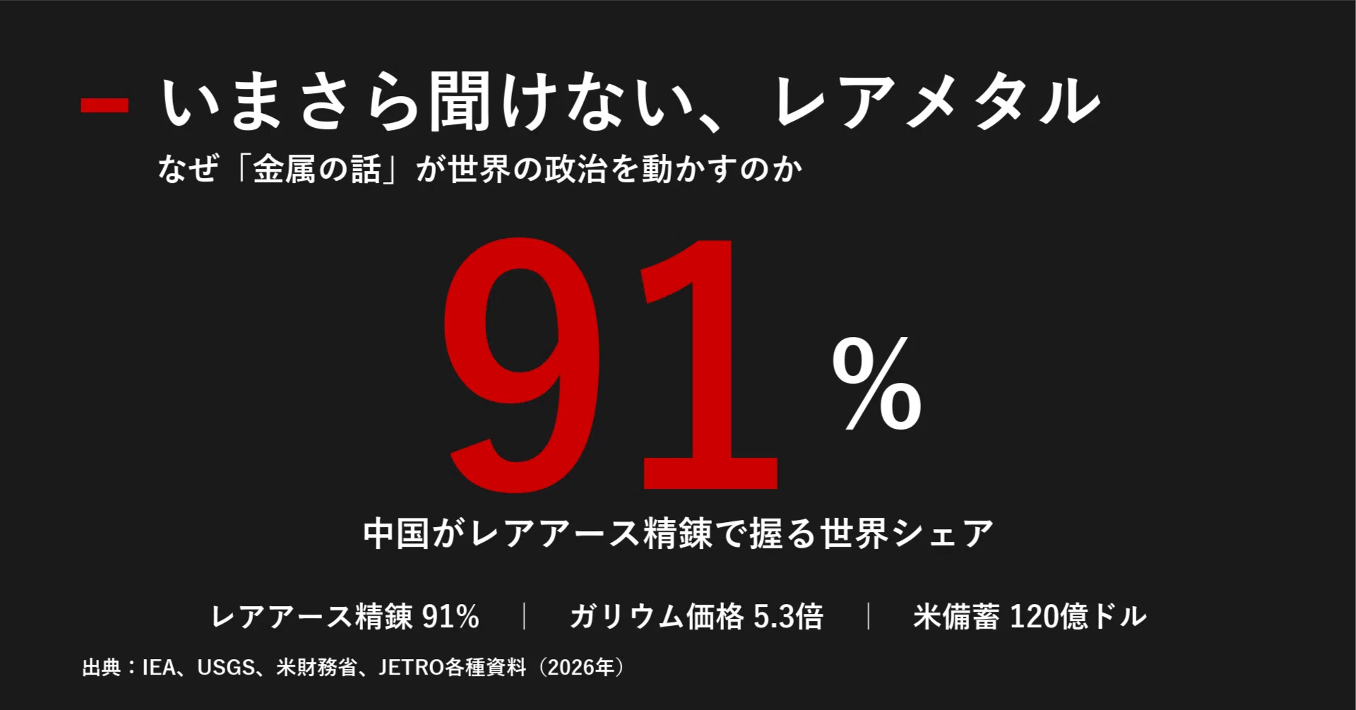 完全解説】いまさら聞けない、レアメタル｜宮野宏樹