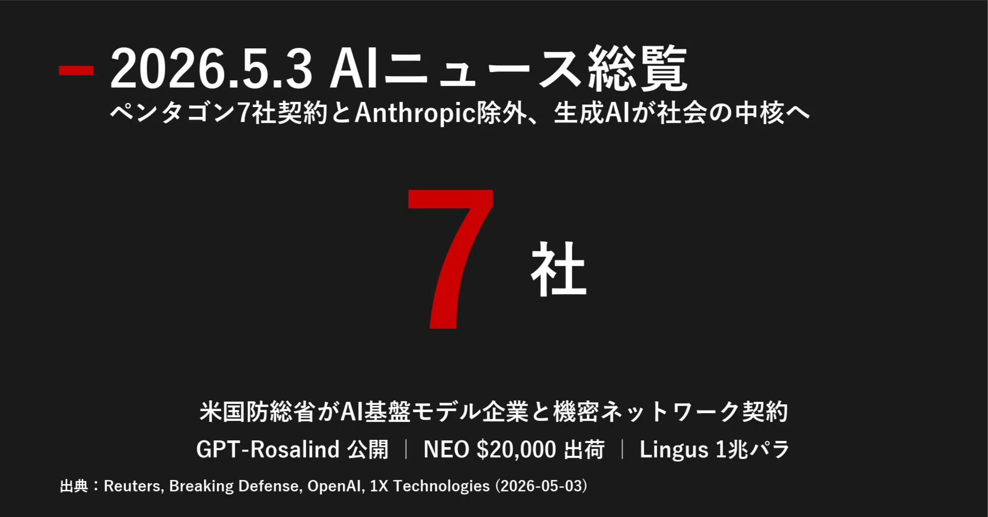 今日のAIニュース深掘り｜2026年5月4日｜｜宮野宏樹