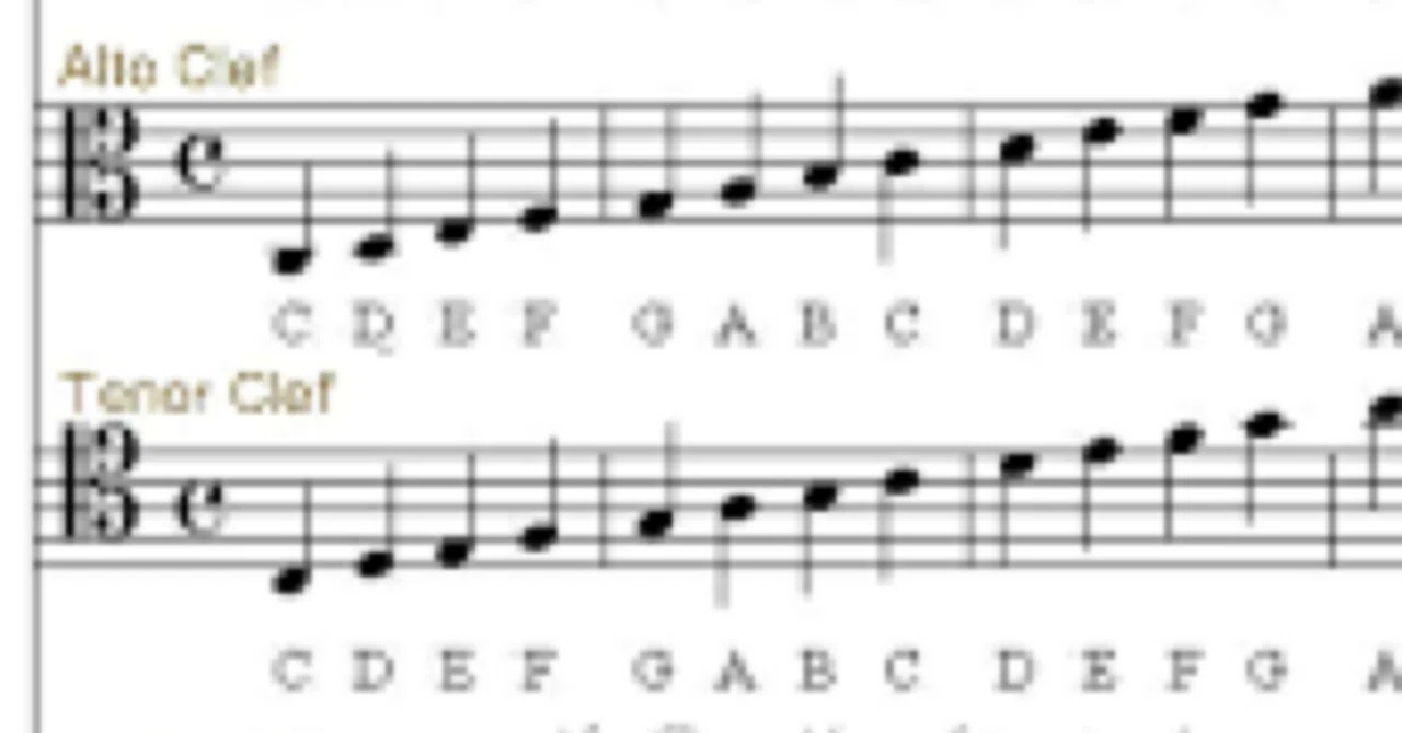 [Conductor's Note #828] Confusing Tenor Range Notation｜指揮者 伊藤玲阿奈（レオナ）