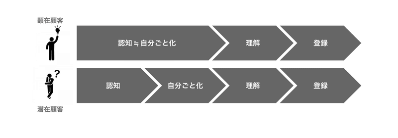 スクリーンショット 2020-06-02 2.28.56