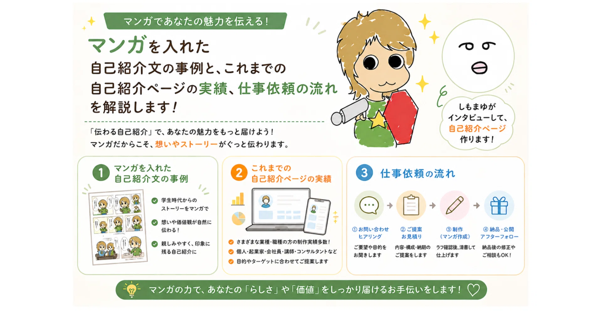 ChatGPTで作成したマンガ入り💛自己紹介ページ制作プロセス｜しもまゆ