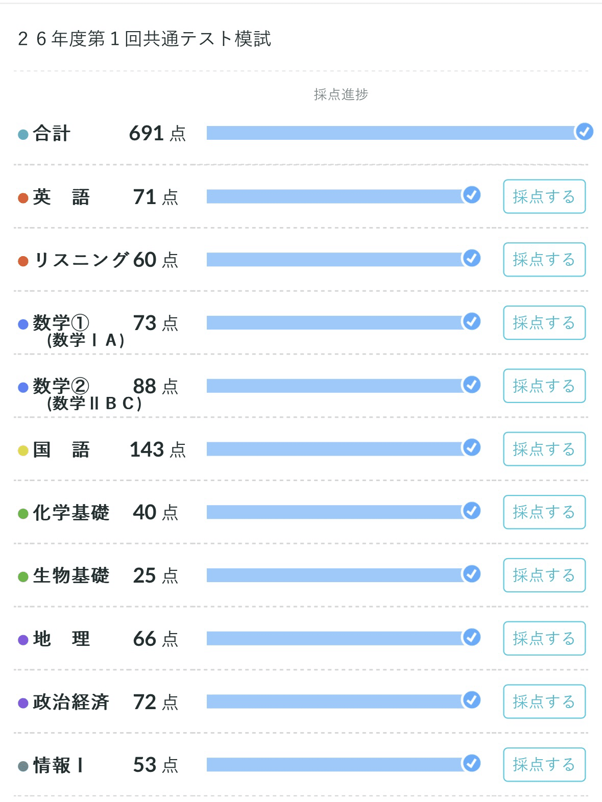第1回全統共通テスト模試｜闇雨