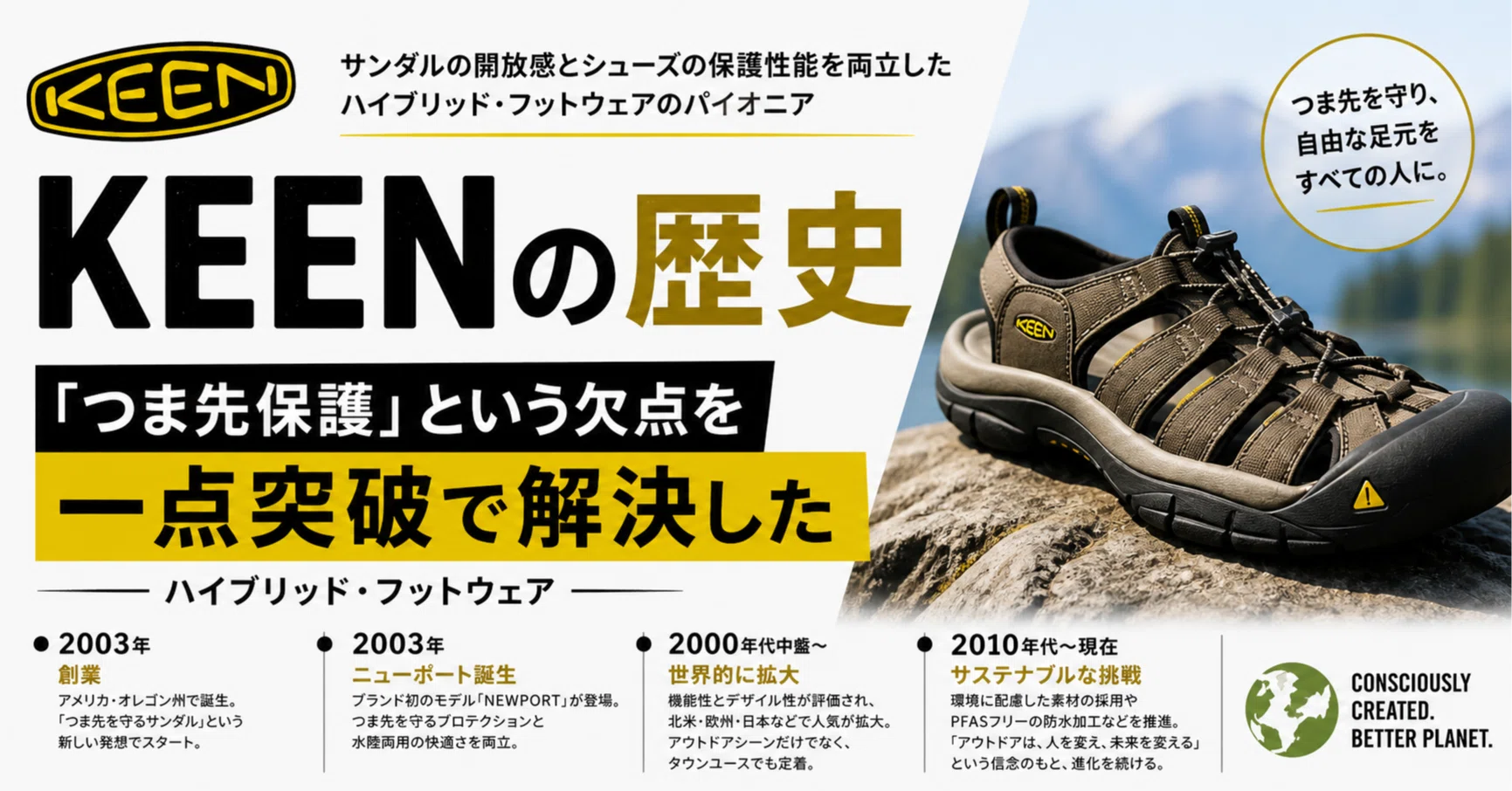 KEEN（キーン）の歴史。「つま先保護」という欠点を一点突破で解決した