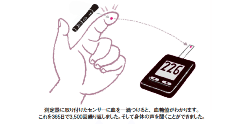 インスリン 糖尿病 生活習慣病 4 血糖値自己測定 Smgb 幸運な病のレシピ Note