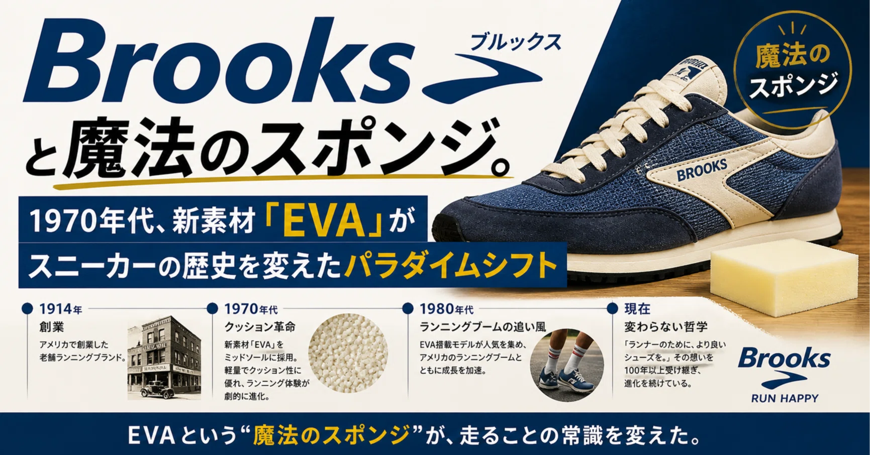 Brooks（ブルックス）と魔法のスポンジ。1970年代、新素材「EVA」が