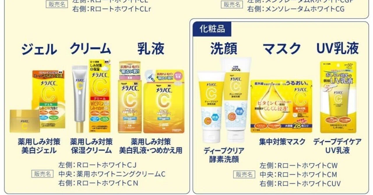 2025年最新】メラノCC ディープクリア酵素洗顔200g を3ヶ月使った