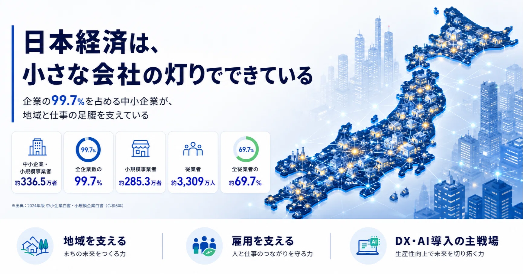 ビジネス・経済 Shots in time: Japan and the World The Japanese economy is built on the lights of small companies｜小