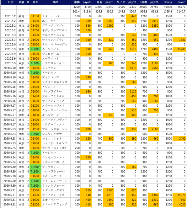 スクリーンショット 2020-06-02 6.33.47