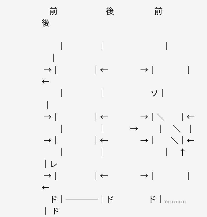 女声出し方 Mahiko Note 女声出し方 Mahiko Note