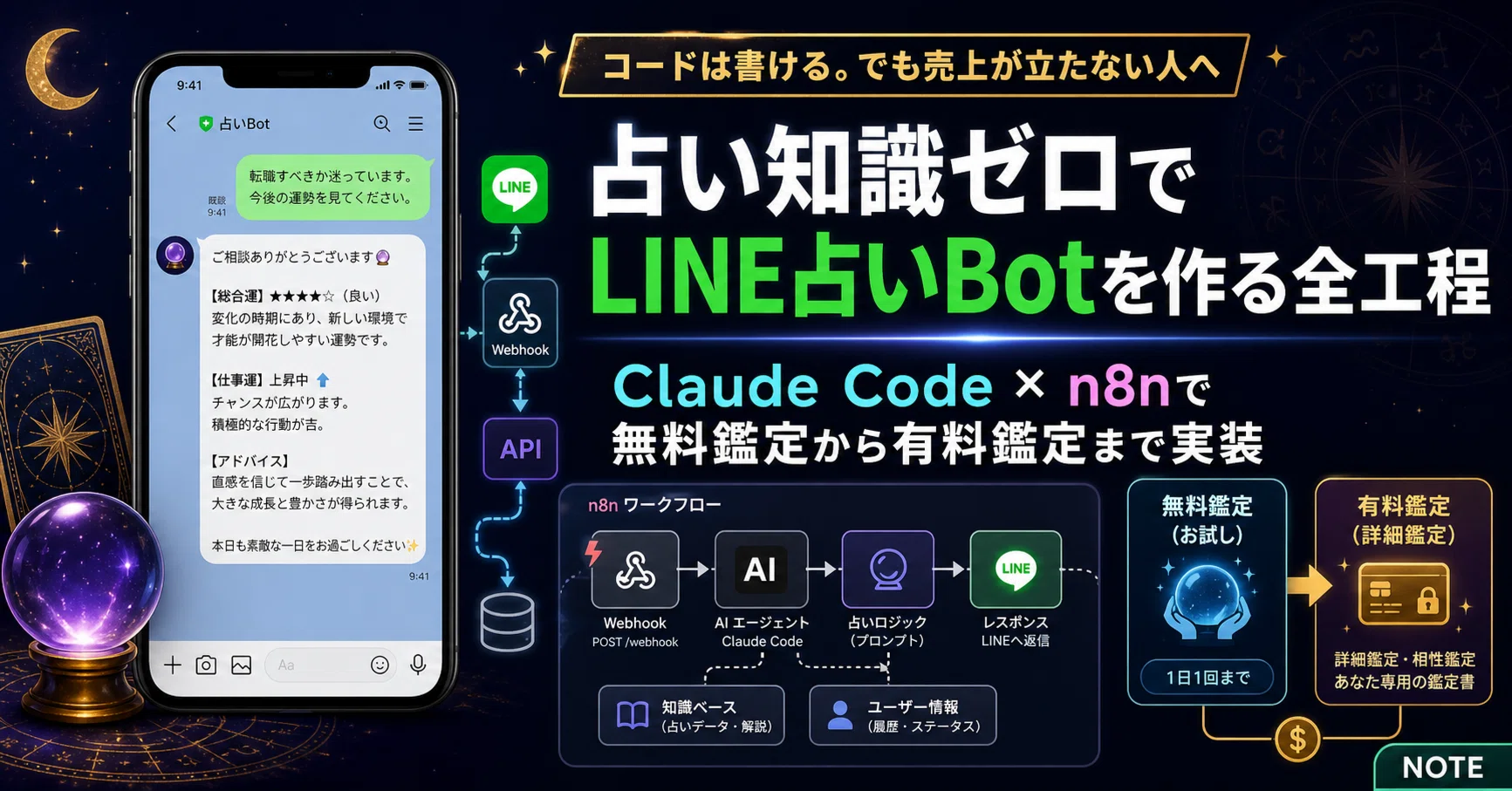 占い知識ゼロでLINE占いBotを作る全工程｜Claude Code × n8nで無料鑑定