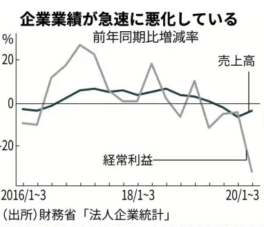 スクリーンショット 2020-06-02 6.55.14