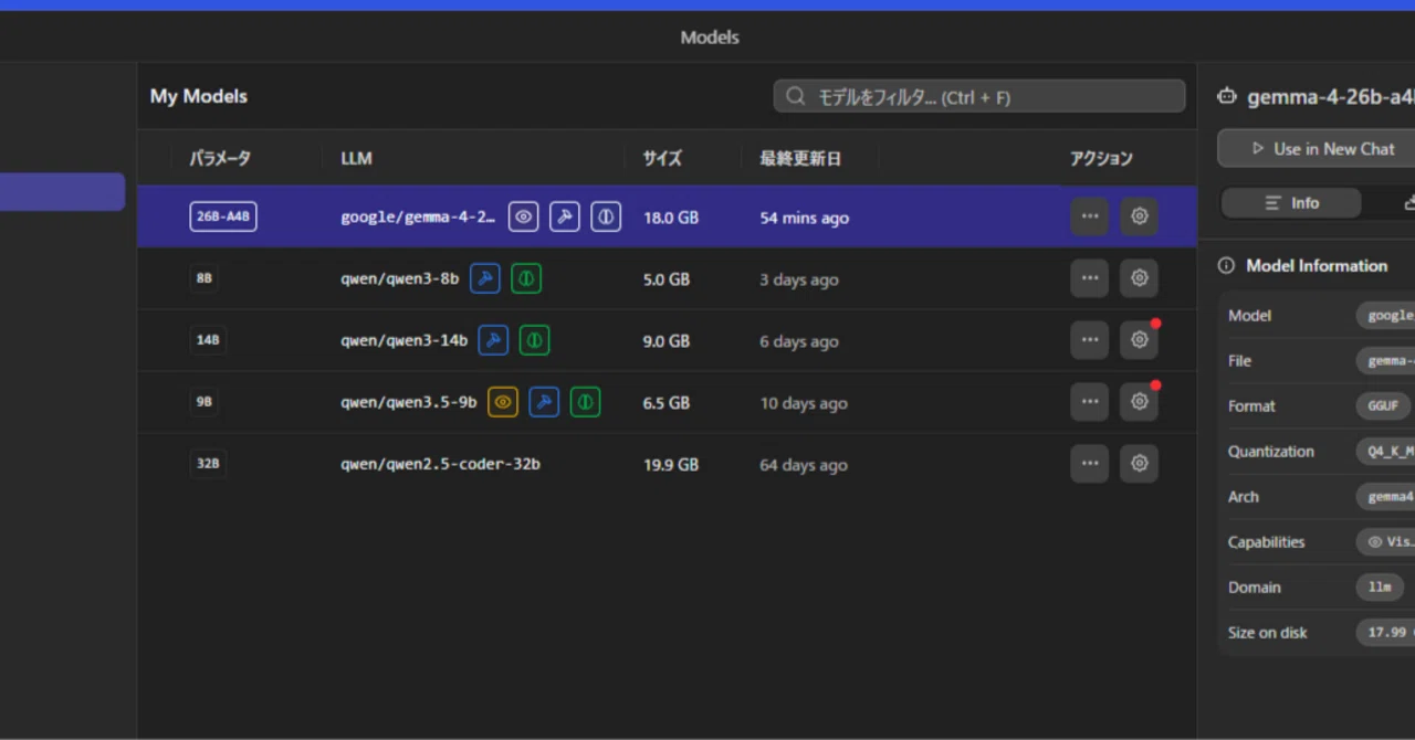 Googleの新ローカルLLM「Gemma 4」をRX 9070 XTで動かしてみた｜うにぼー