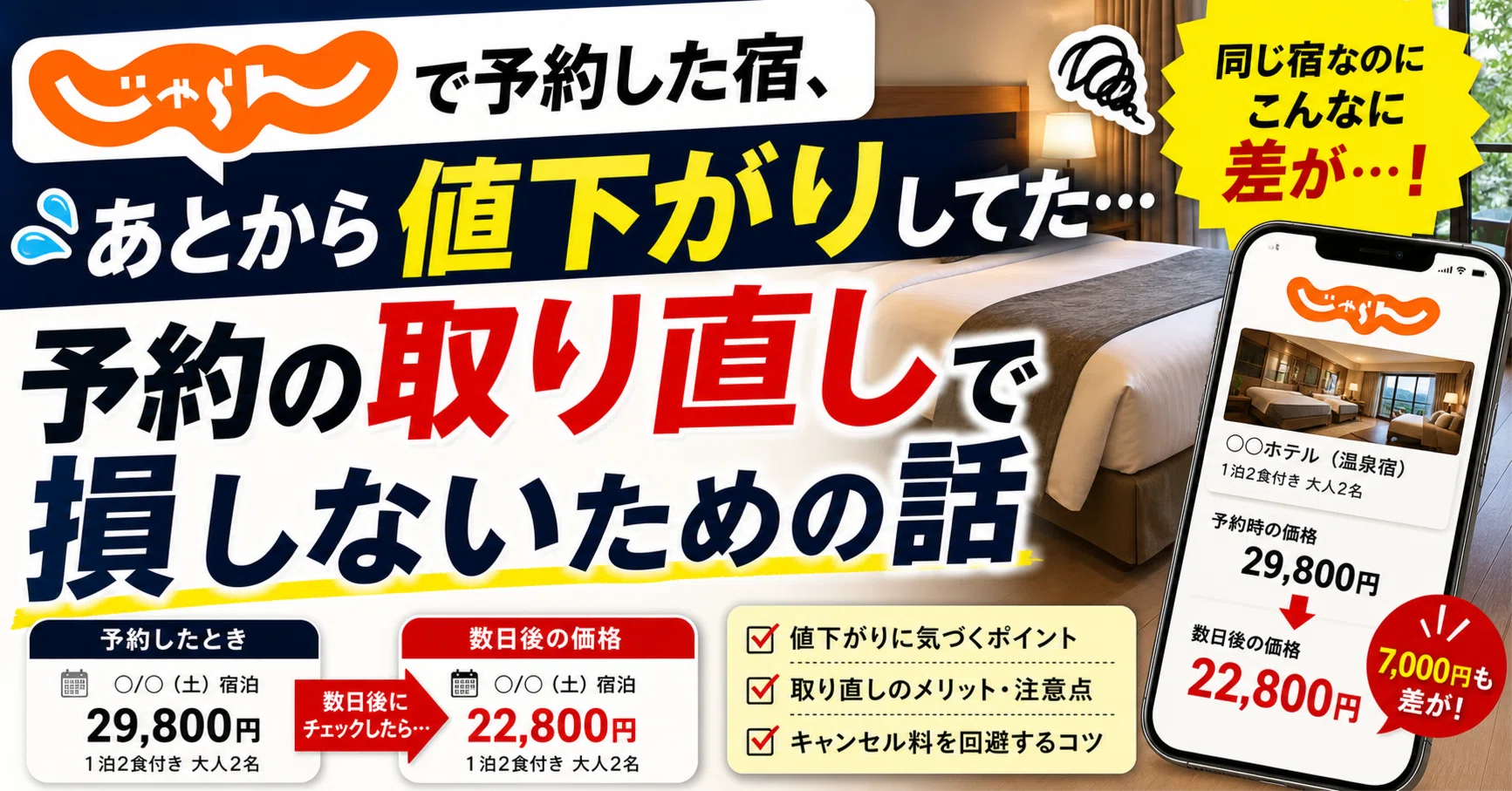 最終値下げ中　宿泊予約済権利 じゃらんで予約した宿、あとから値下がりしてた…」予約の取り直しで損