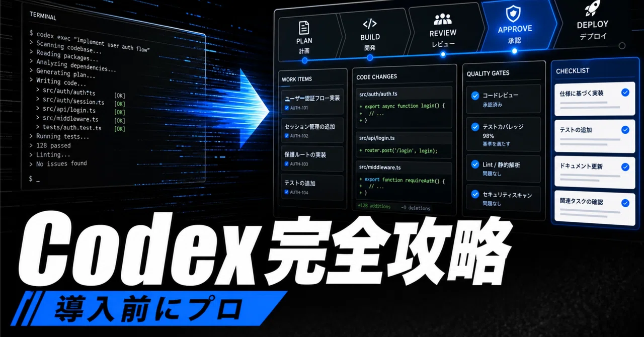 Codex完全攻略】インストール前にプロになる｜KAWAI