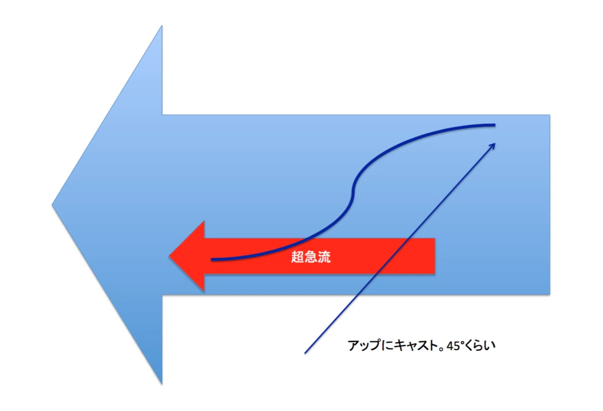 スクリーンショット 2020-06-02 9.30.46