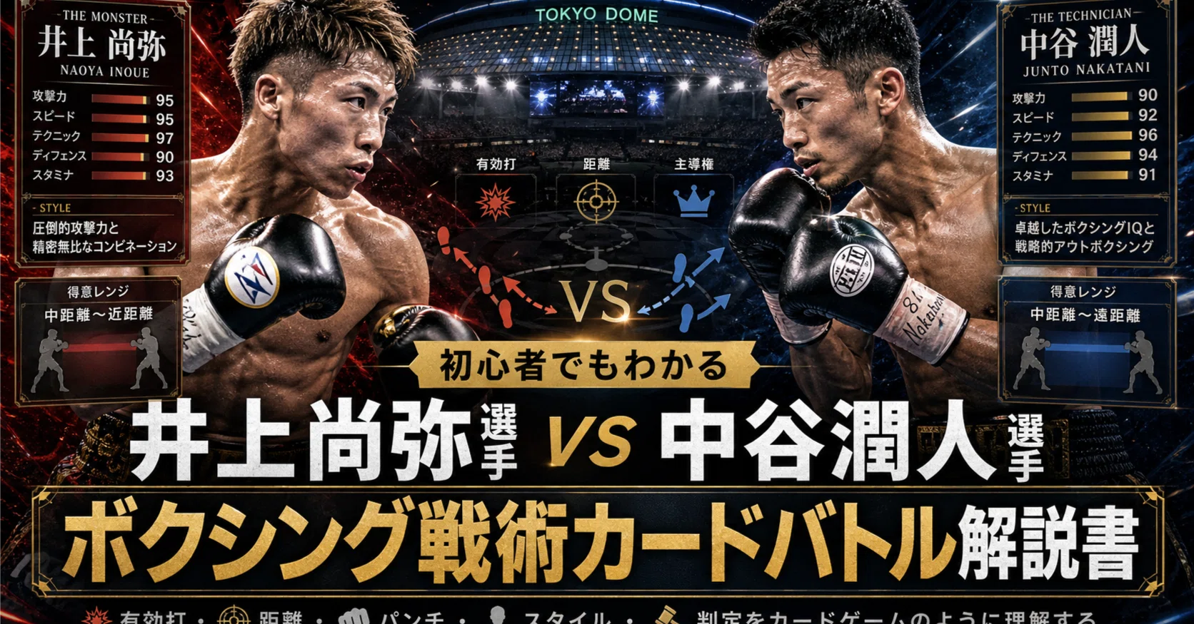 井上尚弥選手 vs 中谷潤人選手初心者でもわかる「ボクシング戦術カード