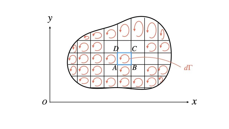 説明図.012