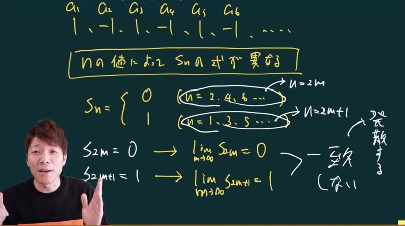 本当は奥が深い数 オモワカ極限 7 無限級数の和の極限 数学専門塾met Note
