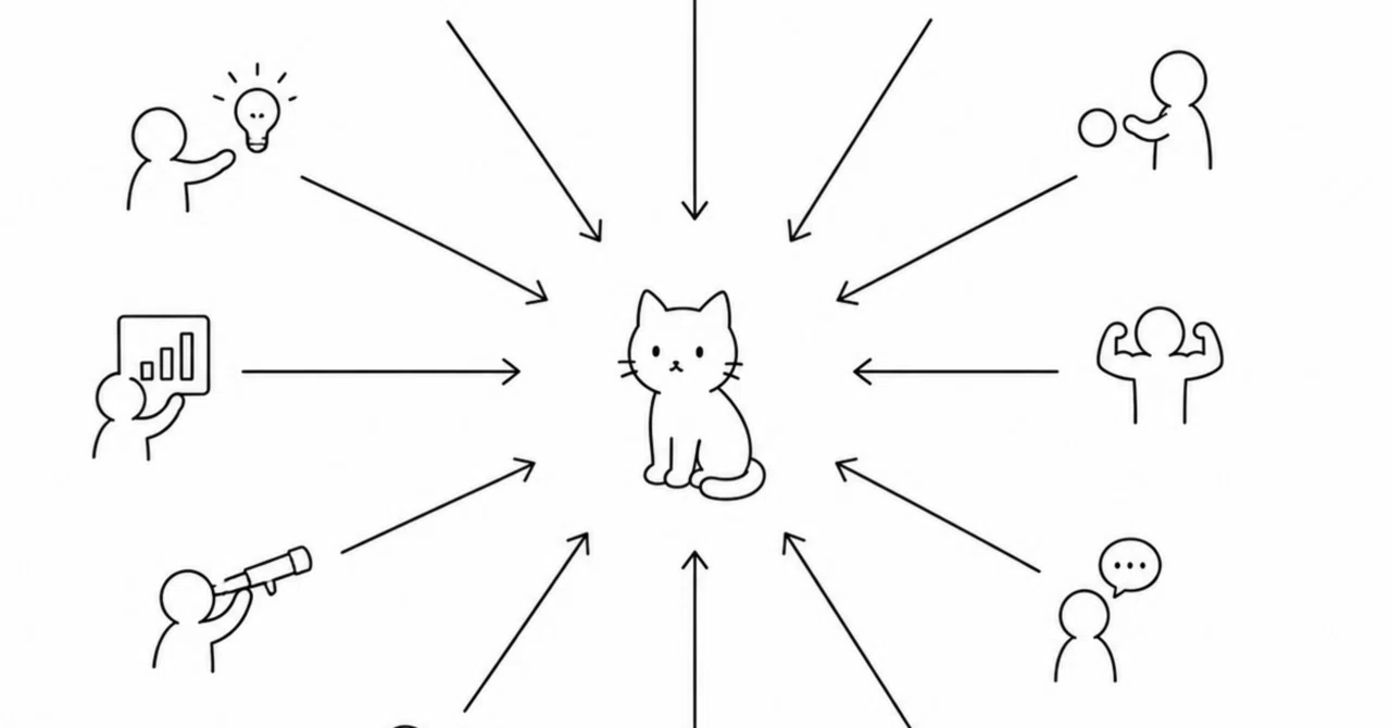 All Power Converges on the Cat｜朔つき
