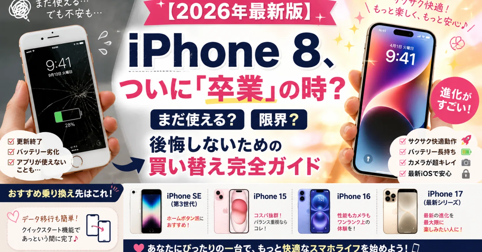 📱📱【2026年最新版】愛しのiPhone 8、ついに「卒業」の時?まだ使える 📱📱【2026年最新版】愛しのiPhone 8、ついに「卒業」の時?まだ使える