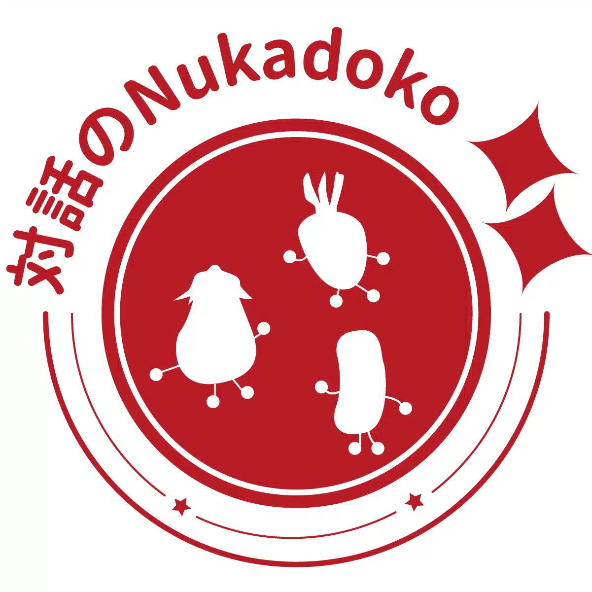 対話のNukadoko