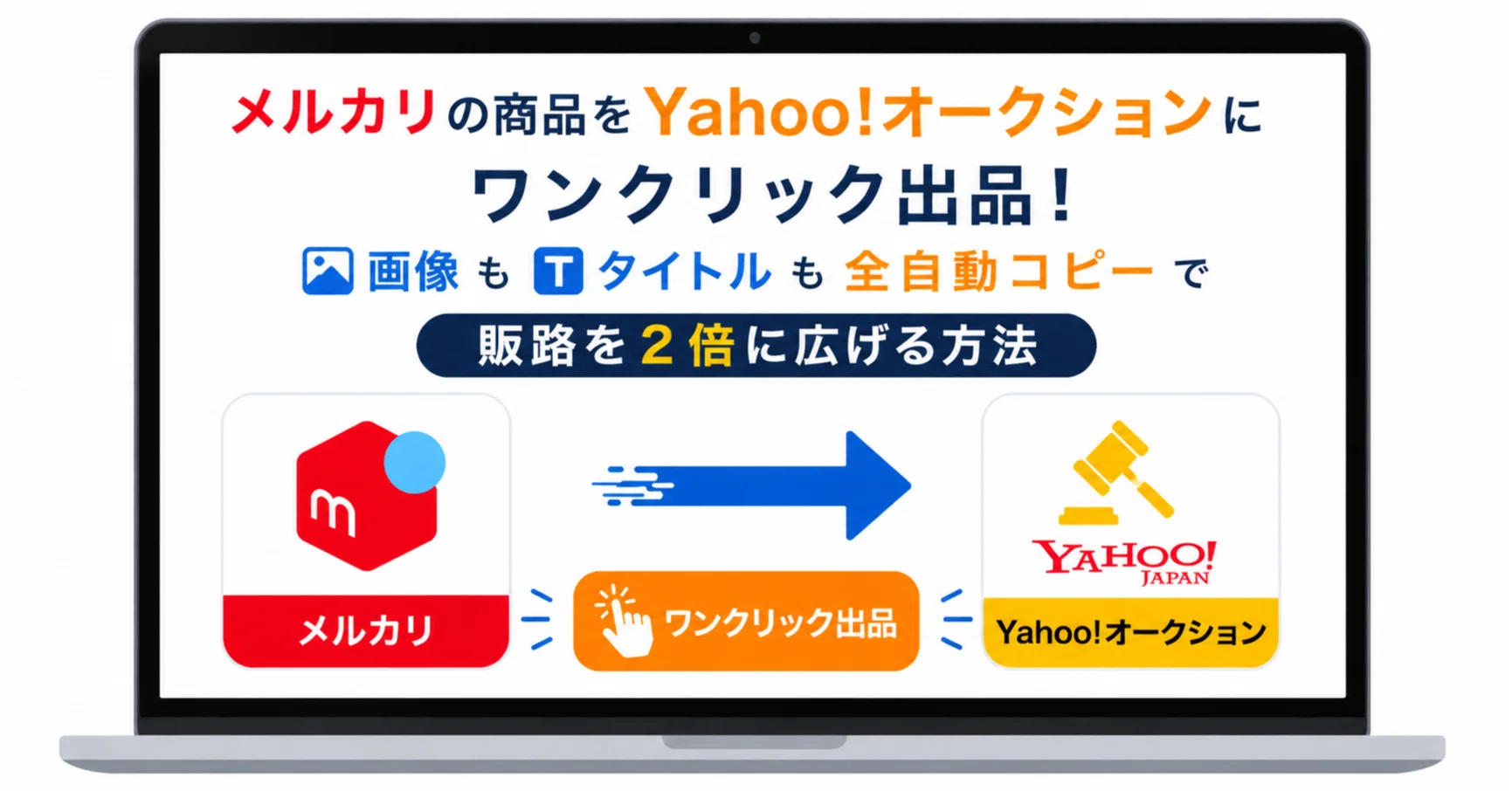 メルカリの商品をYahoo!オークションにワンクリック出品｜画像も