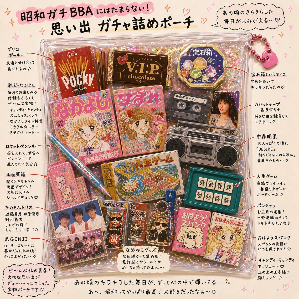AIと始めてみた】私のnoteがガチャ詰めポーチになった！全力限界駅員