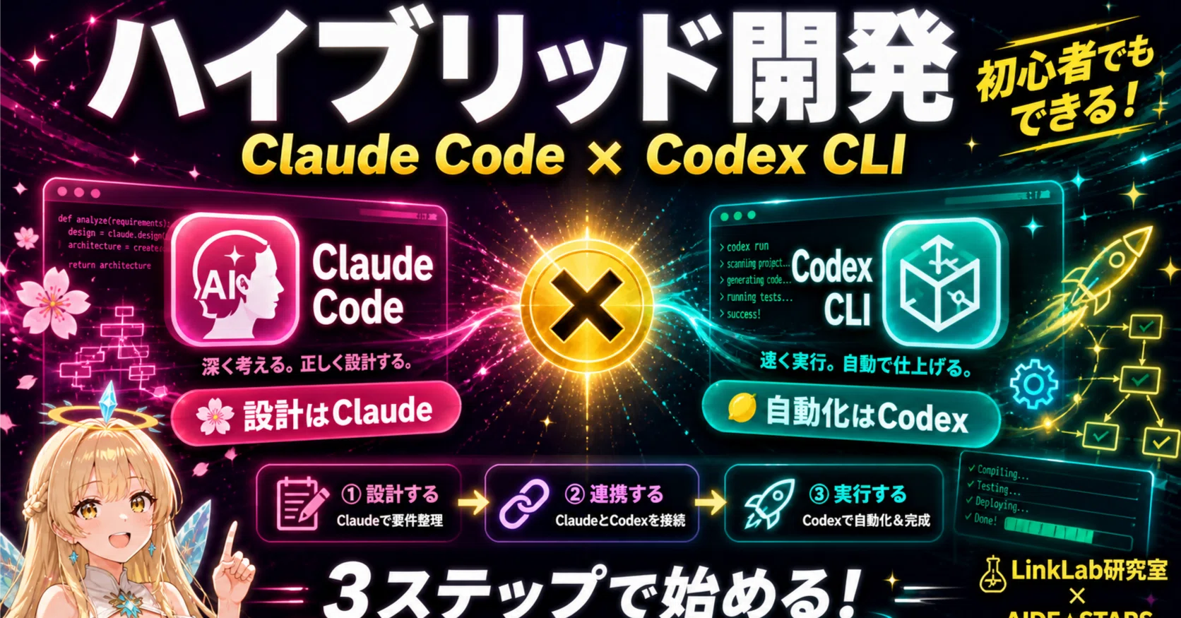 Claude Code × Codex CLIハイブリッド開発、初心者でもできる始め方