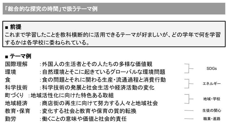 191ページ 19万文字超 の学習指導要領 総合的な探究の時間 を8枚のスライドで日本一シンプルにまとめてみた よしかわ けいすけ 高校教師 Note
