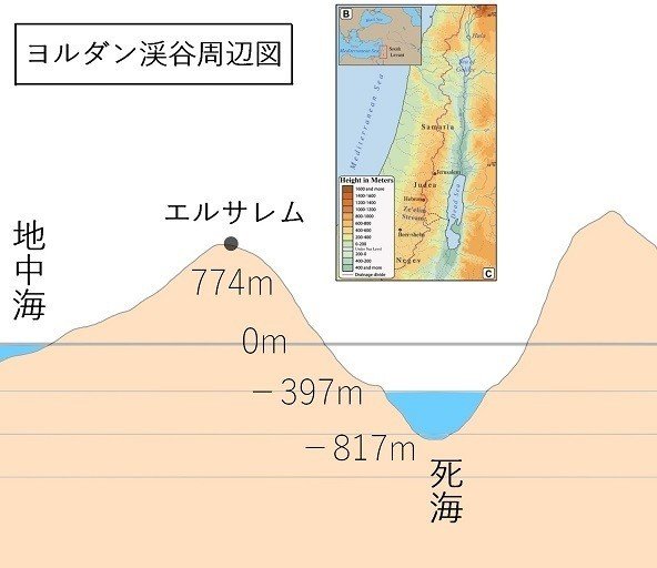 地図　死海　エルサレム　イスラエル　パレスチナ　ヨルダン渓谷