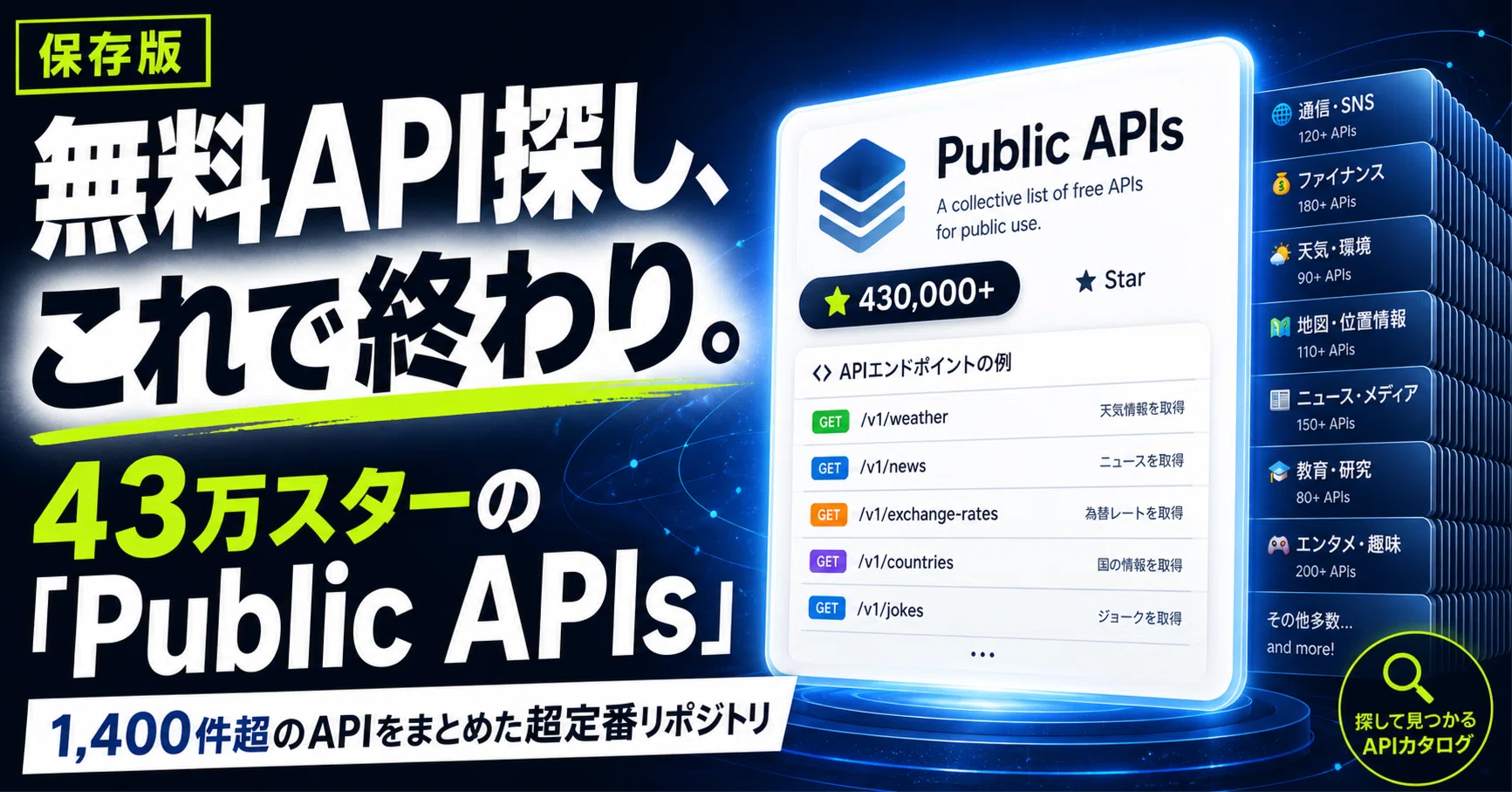 43万スターの“無料API図鑑”を見つけた。個人開発のネタ探しに使える