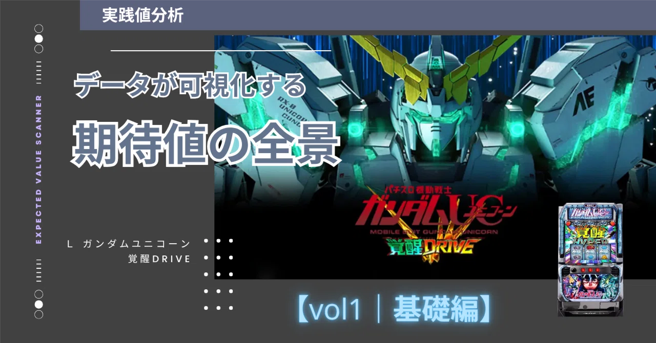 L機動戦士ガンダムユニコーン覚醒DRIVE 実機 送料込み 楽天市場