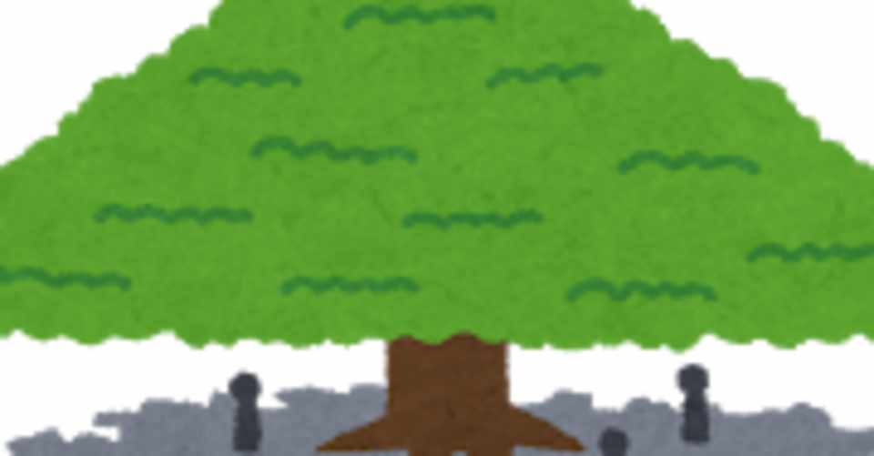 季語緑陰 りょくいん について Ictm Note