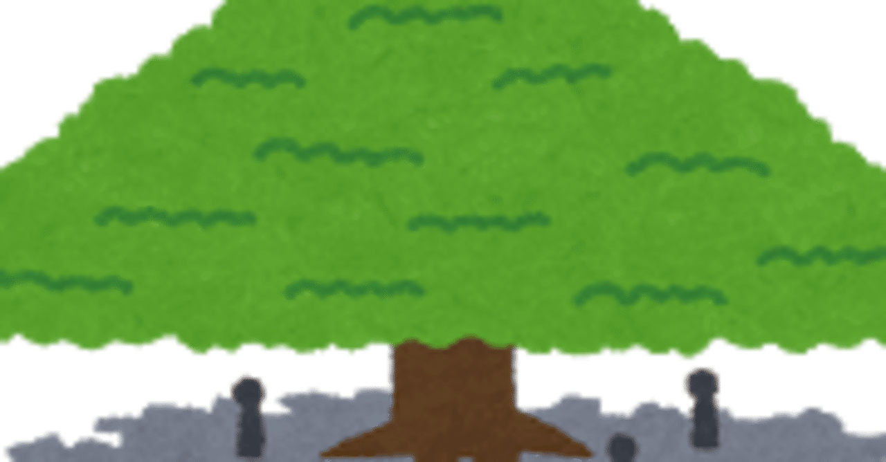 季語緑陰 りょくいん について Ictm Note