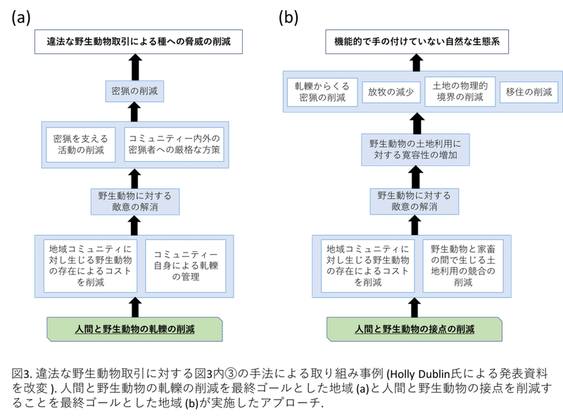 Note20200602_図3