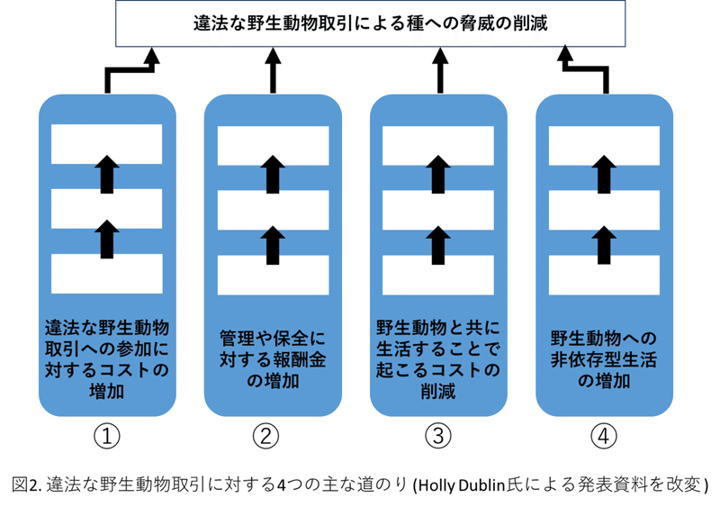 Note20200602_図2