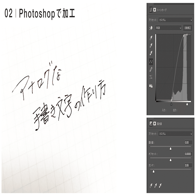 アナログな手書き文字の作り方 Aoi Note