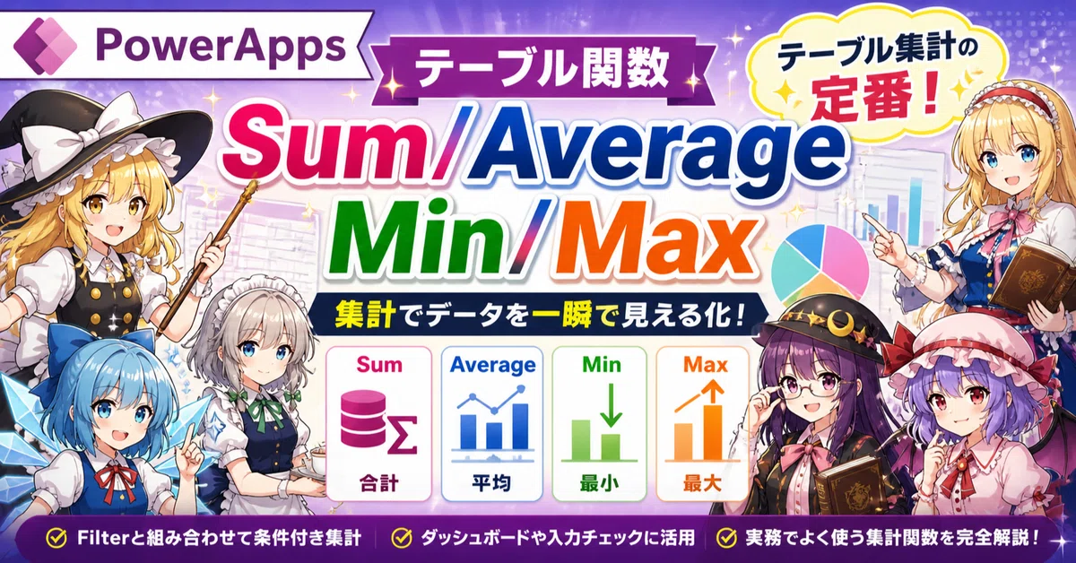PowerApps | Table Functions | Sum/Average/Min/Max | Aggregation ...